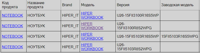 Информирую, что с сегодняшнего дня ноутбуки HIPER_IT моделей U26 (перечень моделей на скрине ниже) не принимаются на обслуживание в СЦ.